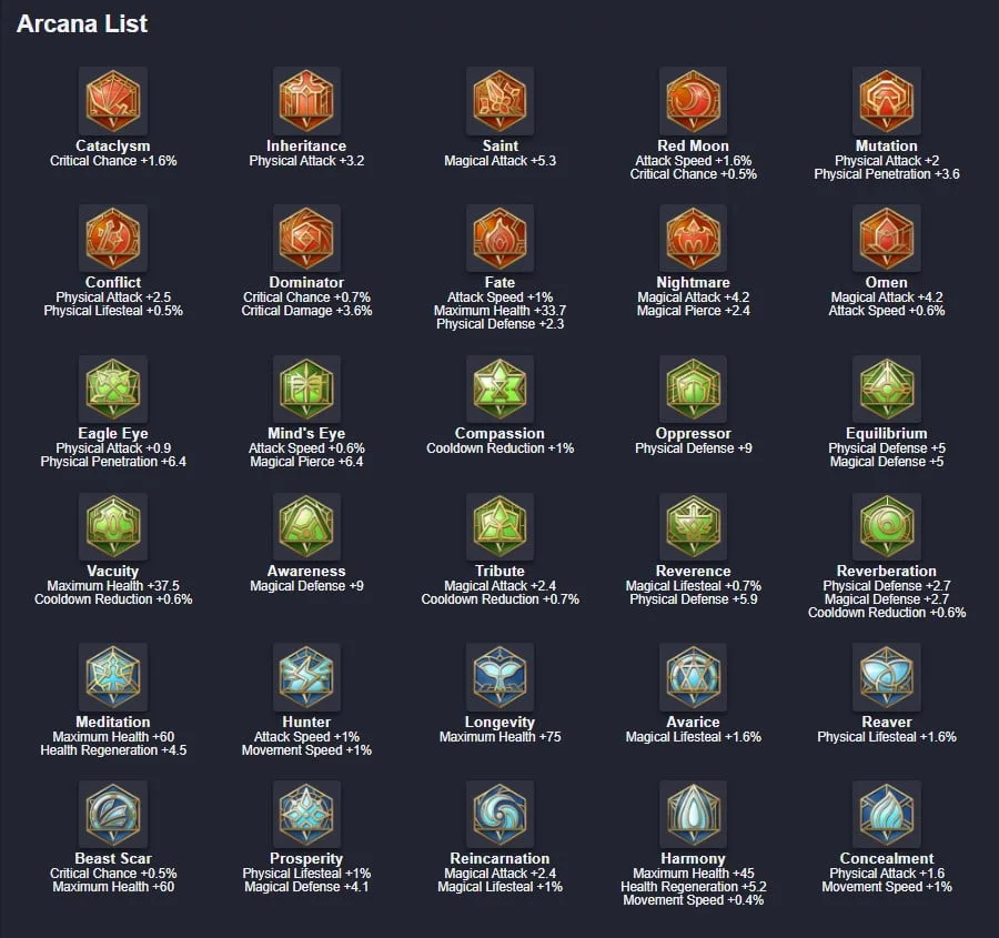 999bet - Giải Mã Giấc Mơ May Mắn Và Con Số Phần Chọn Lọc