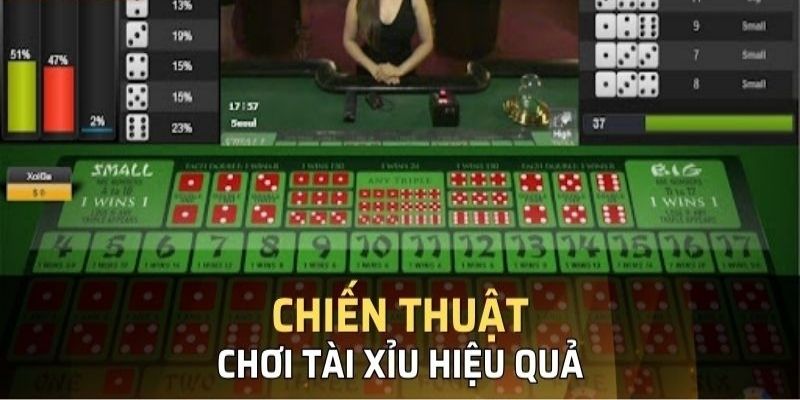 Áp dụng chiến thuật Tài Xỉu hiệu quả rất quan trọng