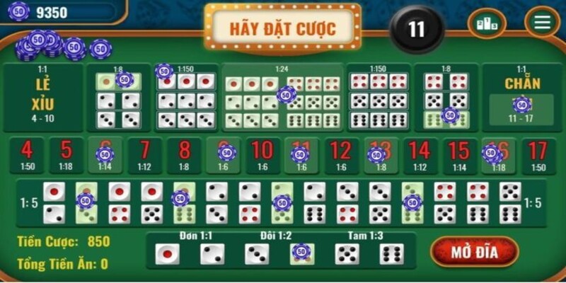 Phân tích và dự đoán kết quả