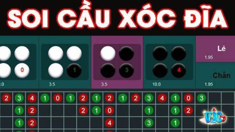 Anh em có thể phân tích kết quả để bắt cầu xóc đĩa rồi kết hợp đặt cược gấp thếp