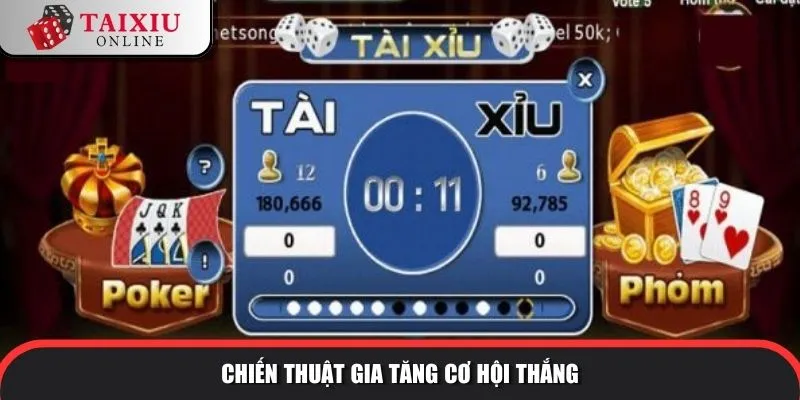 Chiến thuật được yêu thích