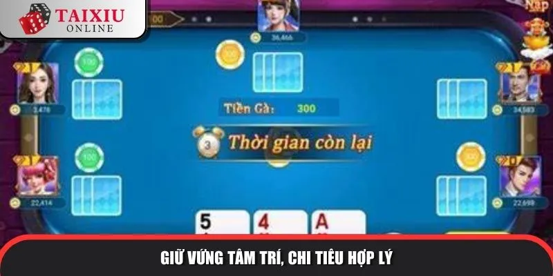 Đảm bảo về ngân sách cá nhân