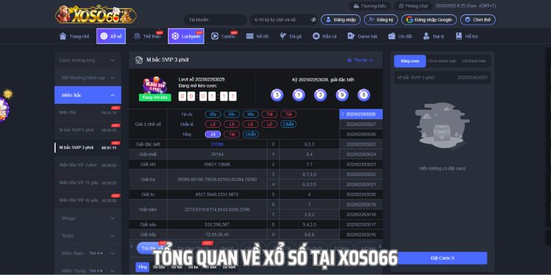 Xổ số Xoso66 là nơi mà bạn sẽ có cơ hội đổi đời chớp nhoáng