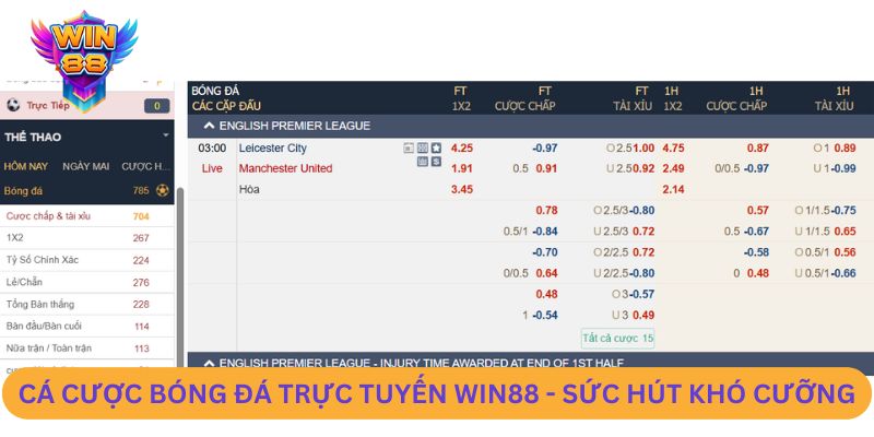 Cá Cược Bóng Đá Trực Tuyến Win88 - Sức Hút Khó Cưỡng