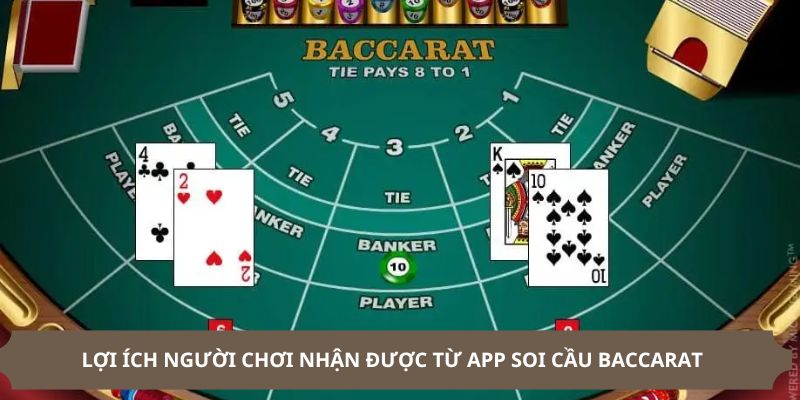 Lợi ích tại app soi cầu baccarat