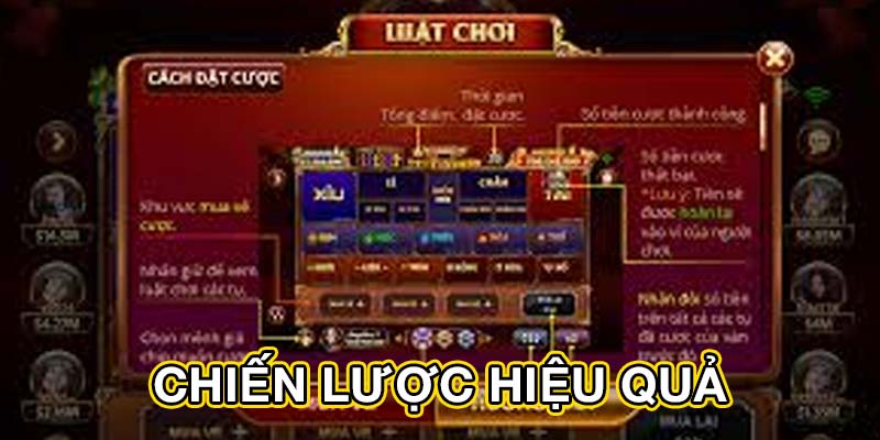 Chiến lược hiệu quả