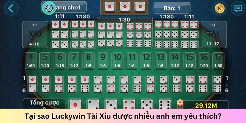 Có nhiều lý do để tham gia cược Tài Xỉu được nhiều anh em yêu thích