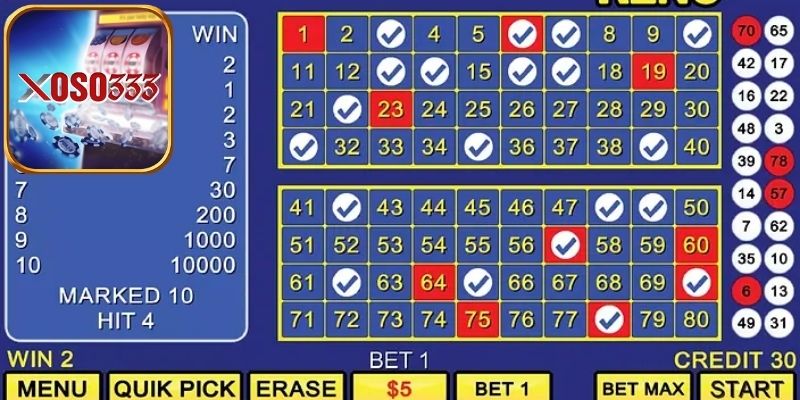 Xổ số Keno là tựa game được ưa thích nhất