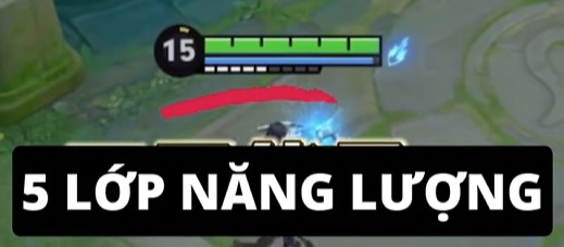 Các lớp năng lượng (Lưu) của Nguyên Lưu Chi Tử