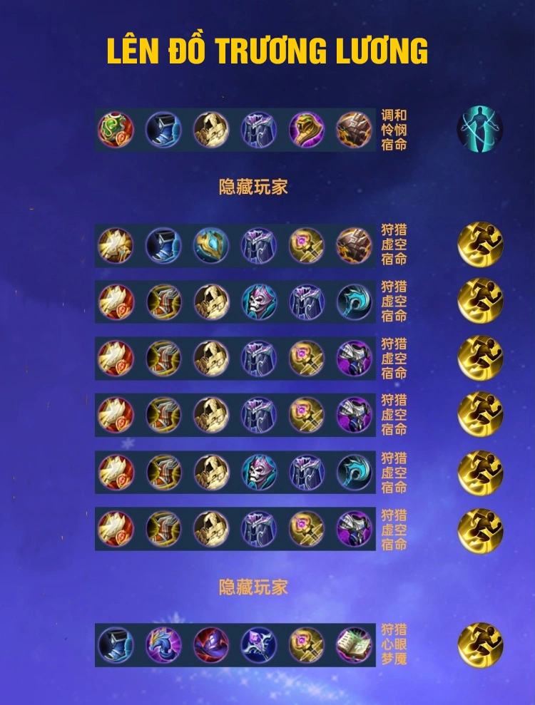 Build đồ Trương Lương tham khảo từ các cao thủ