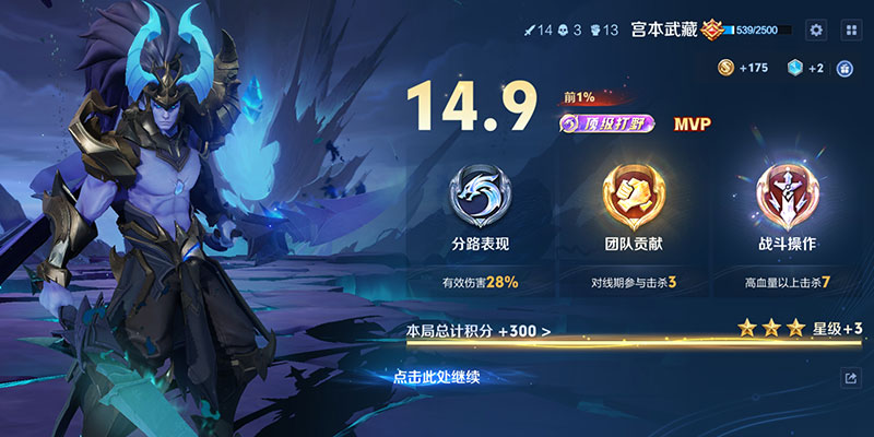 Cách đi rừng Musashi HOK