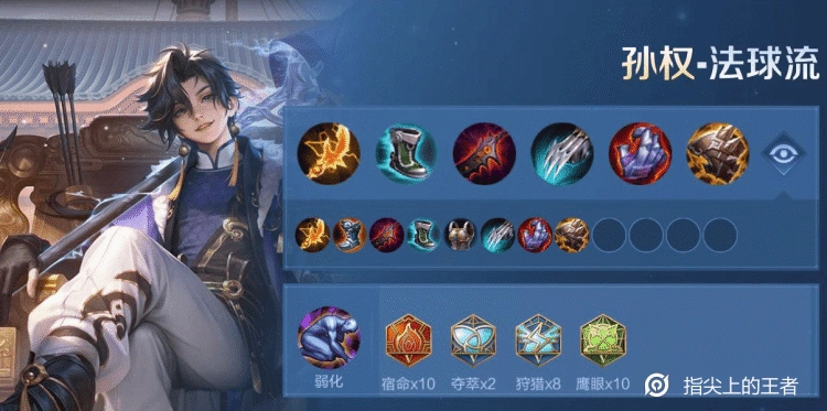 Tôn Quyền VGVD S43