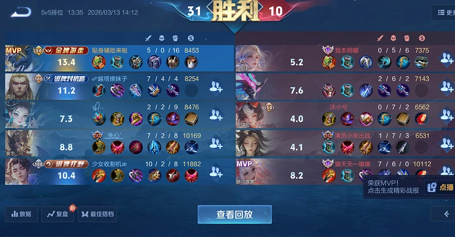 Ngưu Ma Vương Hỗ Trợ 0% Cấm Nhưng Sở Hữu Khống Chế Đáng Sợ